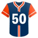 Hao-Yu Lee: Home Runs O/U 1.5